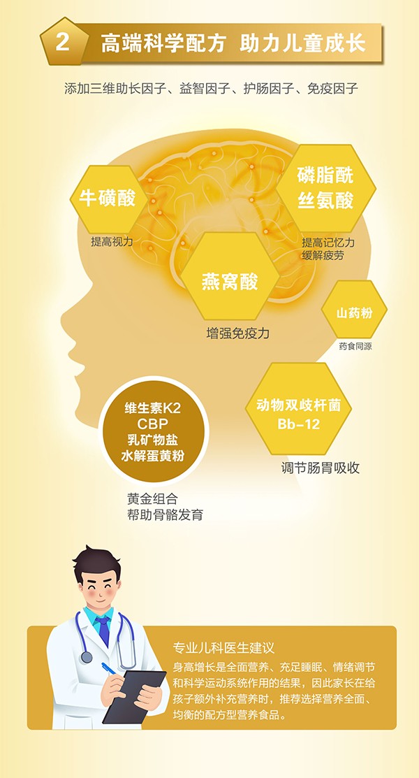 比瑞恩唯高兒童營養(yǎng)配方奶粉 (8).jpg