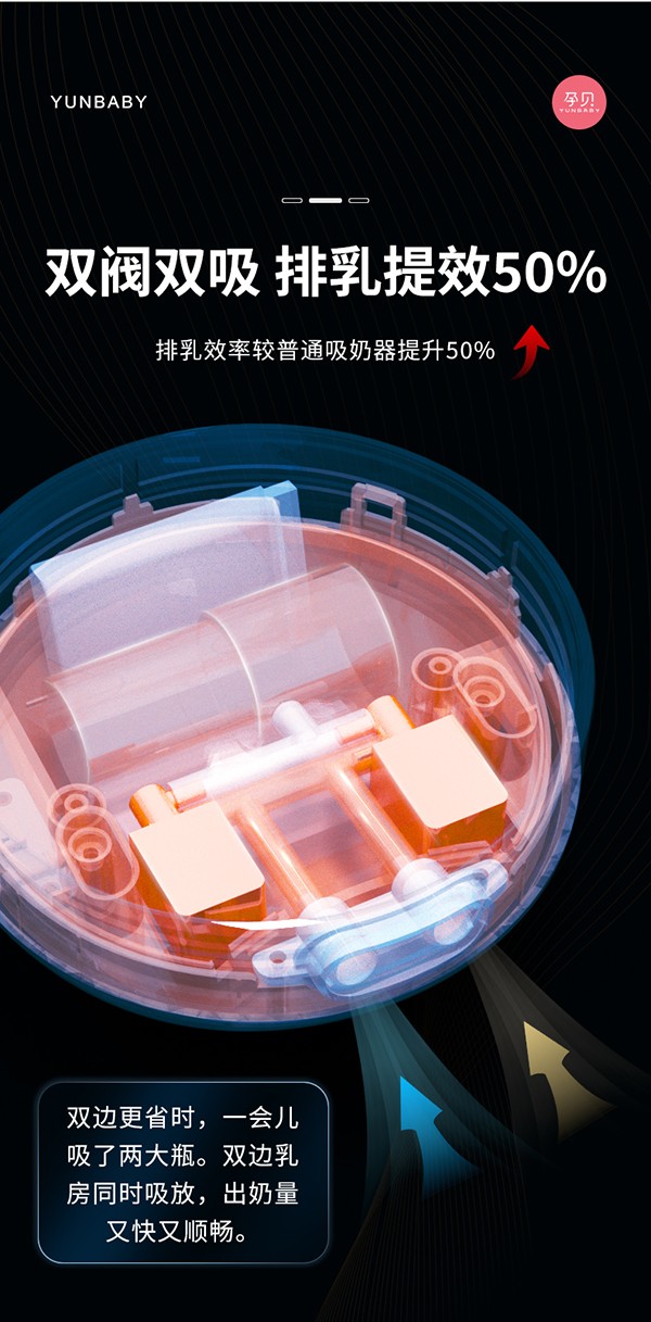 孕貝S19T電動雙邊吸奶器詳情_05.jpg