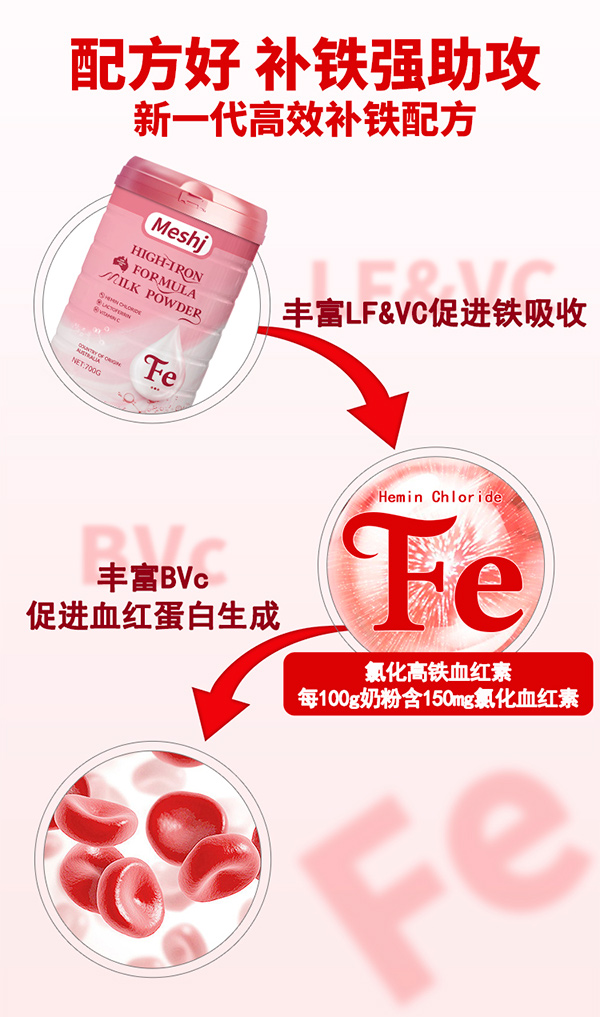  ���ϼӸ��F�䷽�̷�6