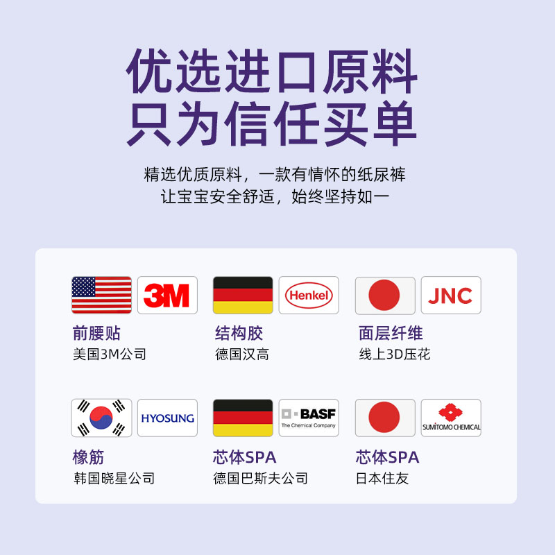   ��СȦ��U�냺����ѝ