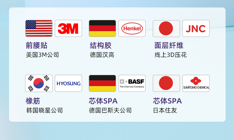 米小圈米Uyinge紙尿褲詳情 (10).jpg