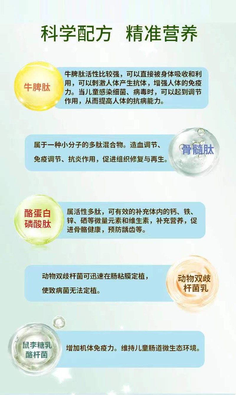醫(yī)康煜免疫球蛋白IgG復合肽營養(yǎng)素撒劑(嬰童型)01_03.jpg