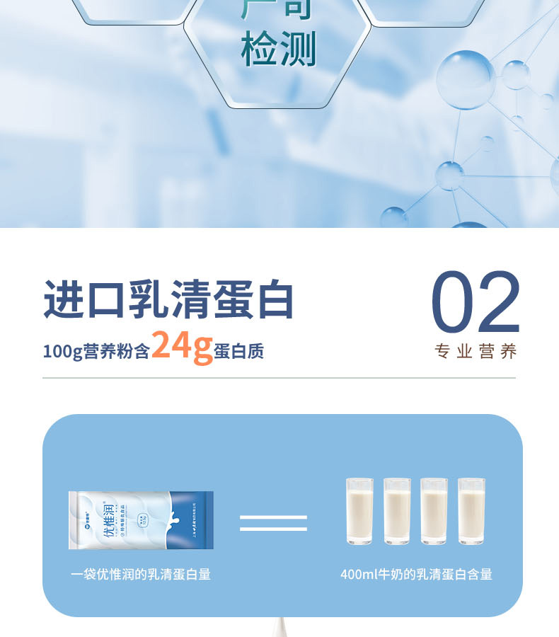 優(yōu)惟潤(rùn)乳清蛋白多維多礦魚油復(fù)合強(qiáng)化營(yíng)養(yǎng)包 (4).jpg