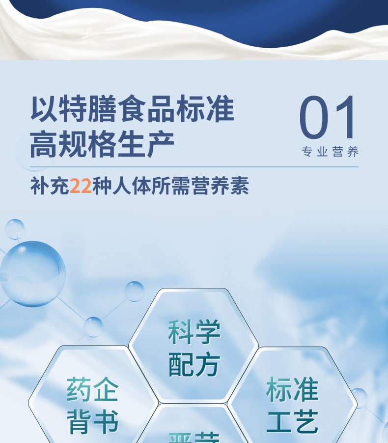 優(yōu)惟潤(rùn)乳清蛋白多維多礦魚油復(fù)合強(qiáng)化營(yíng)養(yǎng)包 (3).jpg