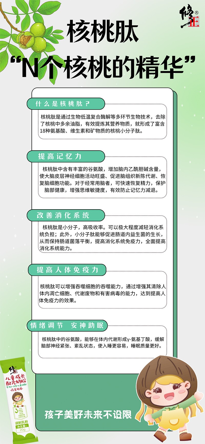 修正三階營養(yǎng)計劃兒童成長配方奶粉海報05.jpg