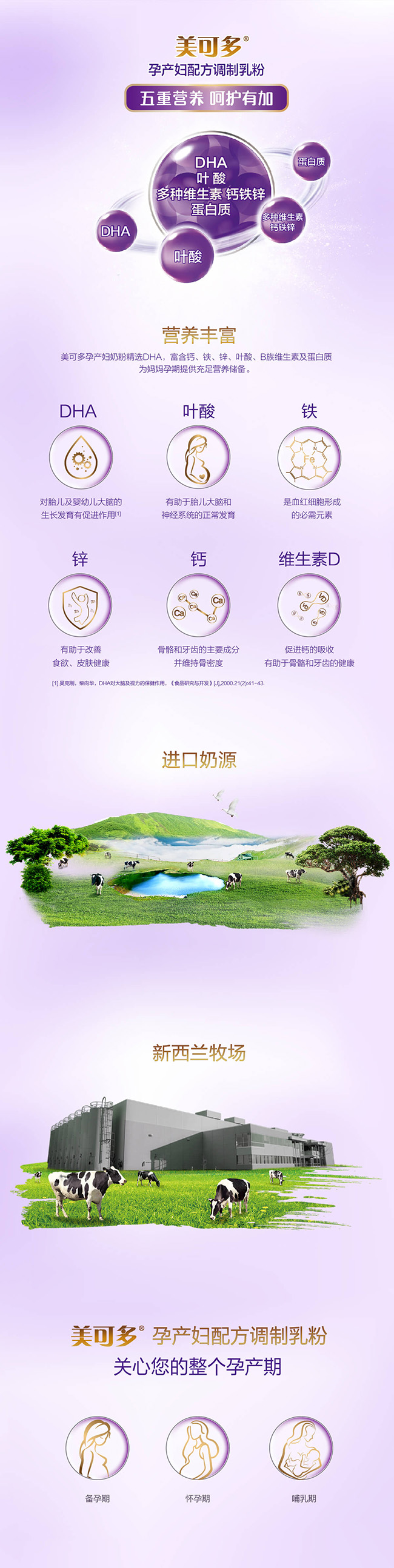 聰爾壯美可多媽媽孕產(chǎn)婦配方調制乳粉詳情.jpg 聰爾壯美可多媽媽孕產(chǎn)婦配方調制乳粉詳情.jpg