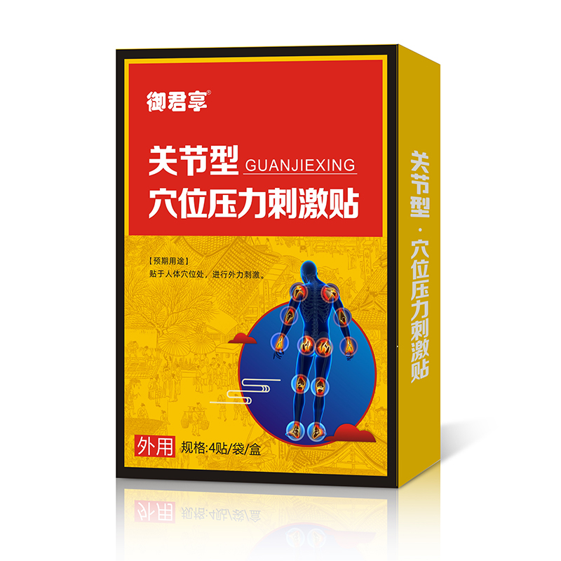 ��ˎˎ�I(y��)�_���P��(ji��)��Ѩλ�����̼��N���I(y��)����������������Ʒ�Ј��l(f��)չ