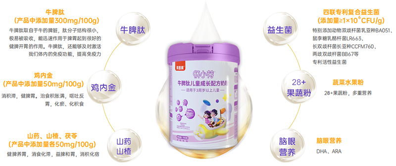 貝因美伢小芽牛脾肽兒童成長(zhǎng)配方奶粉01.jpg