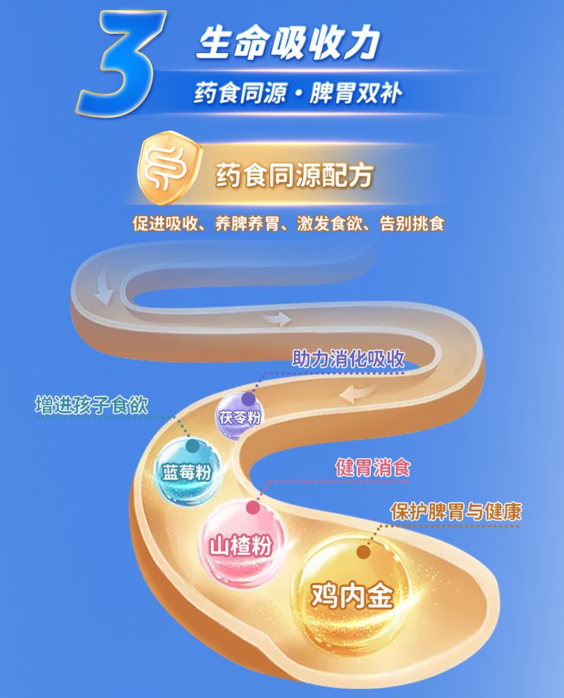 貝因美萌貝高多肽兒童成長(zhǎng)奶粉詳情頁(yè)_05