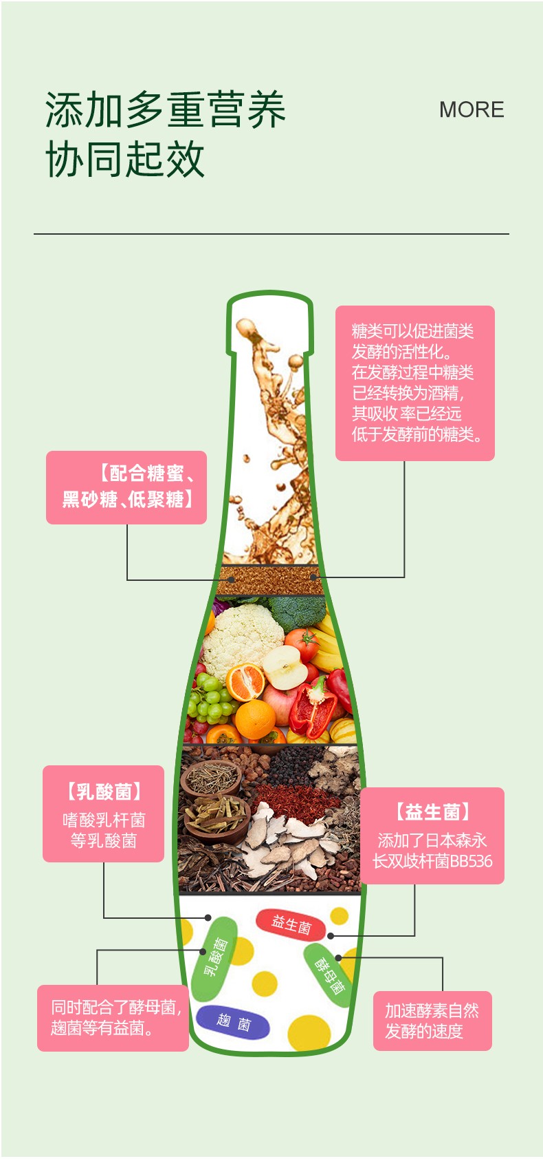 康葉濃縮酵素原液詳情 (6).jpg