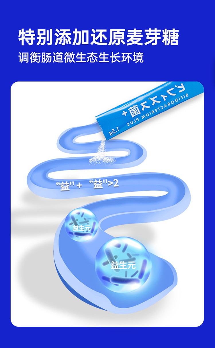 康葉全家型益生菌 (5).jpg