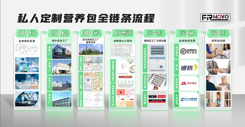 REAPS瑞普斯前瞻性市場(chǎng)洞察17.jpg REAPS瑞普斯前瞻性市場(chǎng)洞察17.jpg