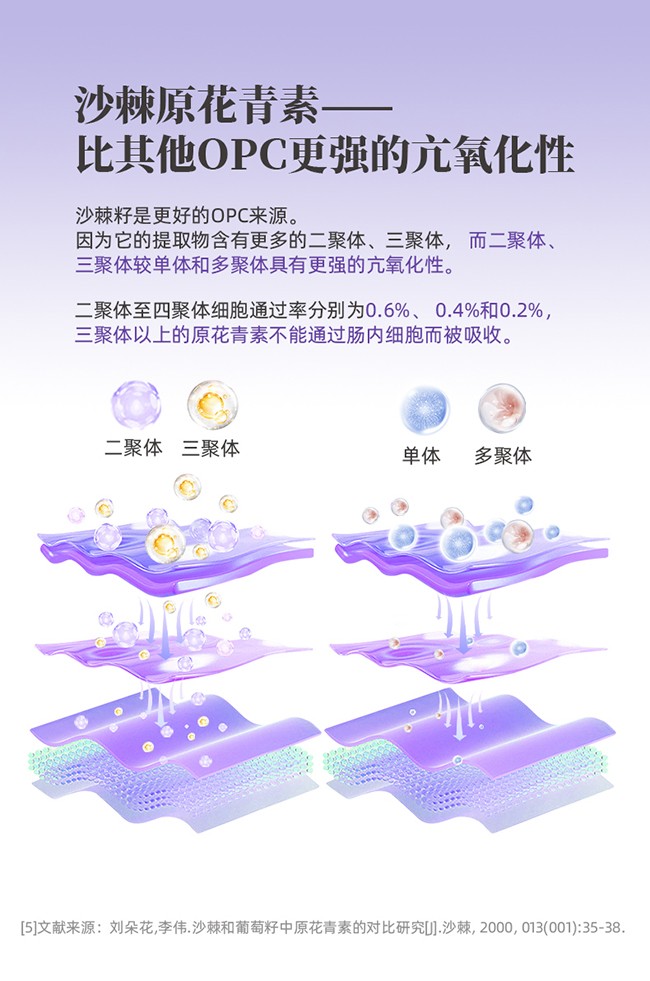 呀啦嗦PQQ蟲草原花青素時(shí)光飲詳情 (9).jpg