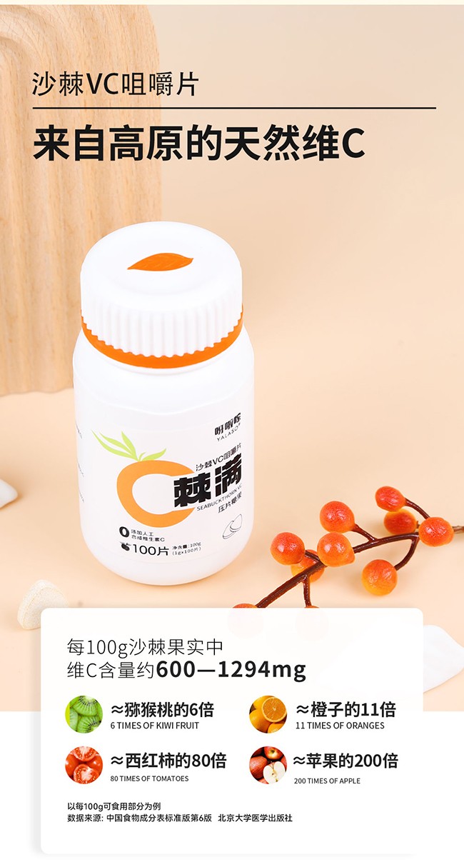 呀啦嗦棘滿沙棘VC咀嚼片 (4).jpg