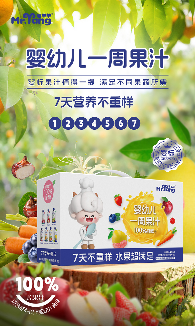 宅羊羊嬰幼兒一周果汁.jpg 宅羊羊嬰幼兒一周果汁.jpg