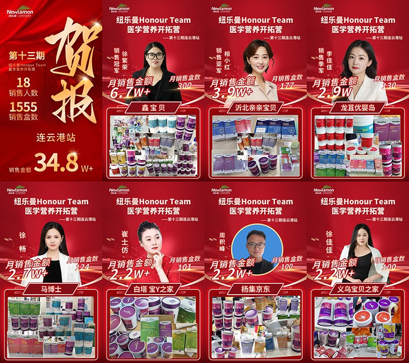 紐樂曼Honour Team醫(yī)學營養(yǎng)開拓營第13期站圓滿結(jié)營03.jpg