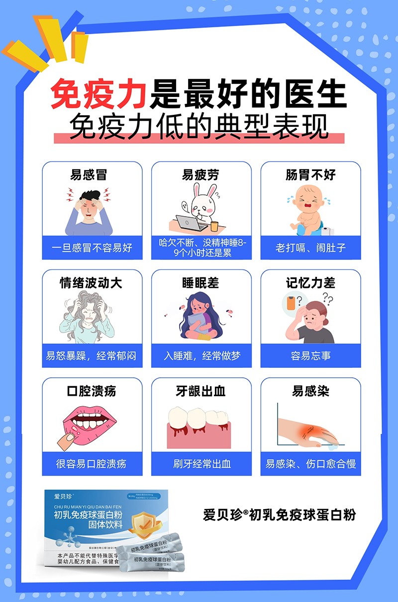 愛貝珍初乳免疫球蛋白粉4