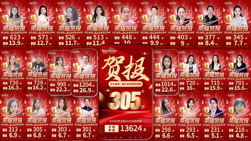 紐樂曼首屆大單調(diào)理轉(zhuǎn)換營圓滿結(jié)營05.png 紐樂曼首屆大單調(diào)理轉(zhuǎn)換營圓滿結(jié)營05.png