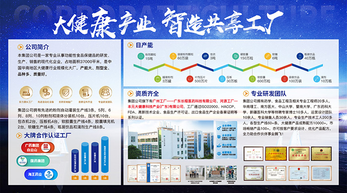 �A��Ҏ(gu��)������S��Ԫ�󽡿���ȫ���͸��w���_�� OEM ���ӹ�������