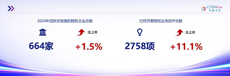 ��2025�Ї�(gu��)�ڙ�(qu��n)�ИI(y��)�l(f��)չ��Ƥ��(sh��)���l(f��)��