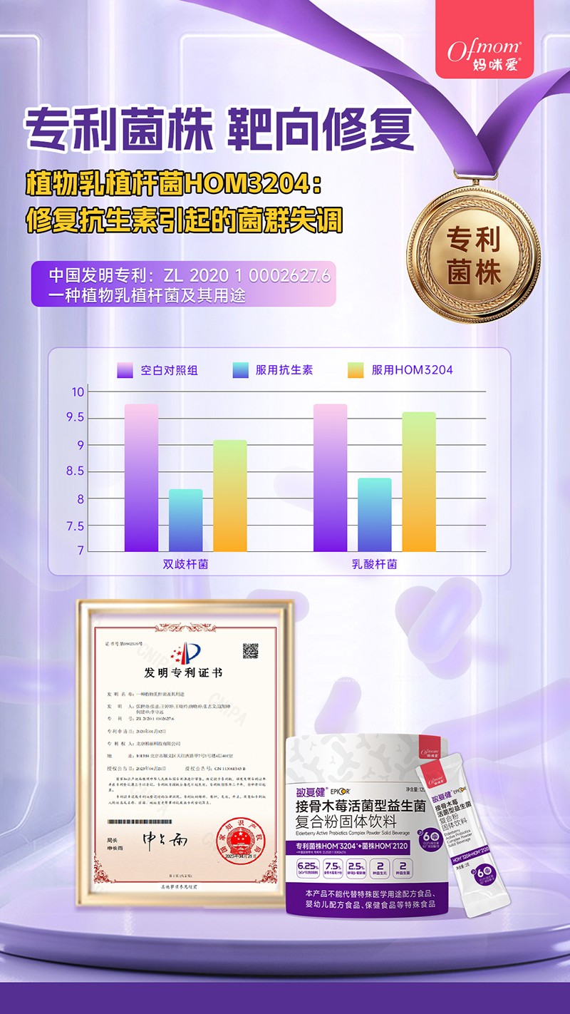  �����(��i)���(f��)���ӹ�ľݮ�����������3