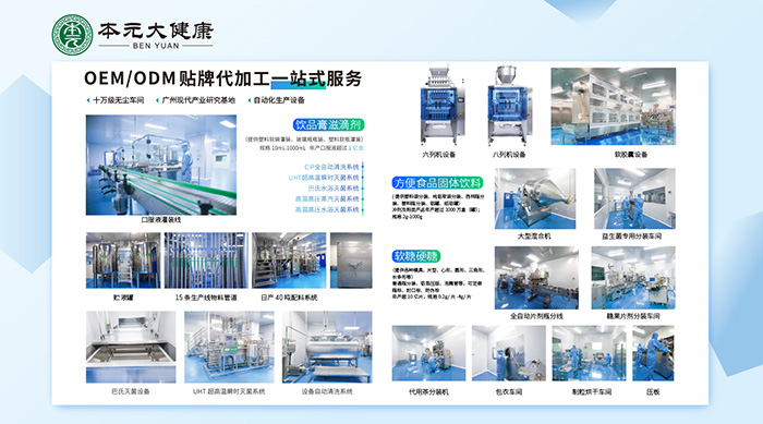 ��Ԫ�󽡿���ȫƷ�OEM���ӹ�����(w��)�������󽡿��a(ch��n)�I(y��)���|(zh��)���l(f��)չ