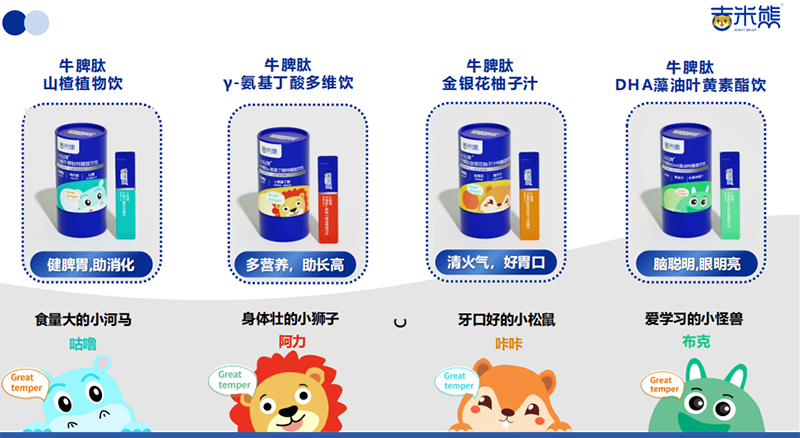 吉米熊特膳直飲包系列03.png 吉米熊特膳直飲包系列03.png