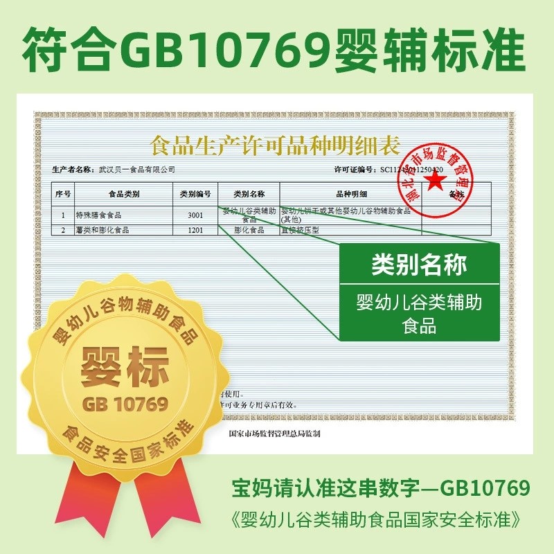 呆萌嚶嚶綿云香蕉樹莓味泡芙條 (2).jpg