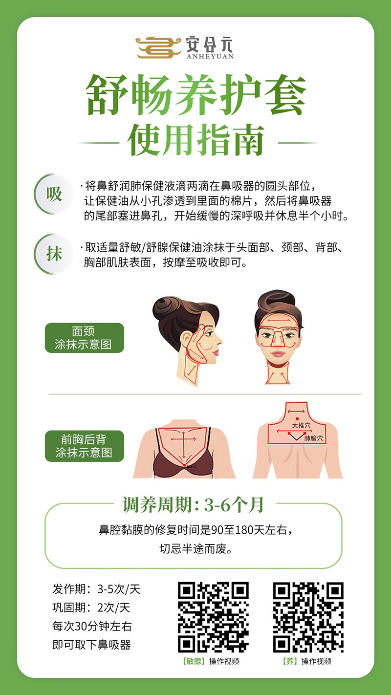 安合元舒暢養(yǎng)護(hù)套操作指南.jpg 安合元舒暢養(yǎng)護(hù)套操作指南.jpg