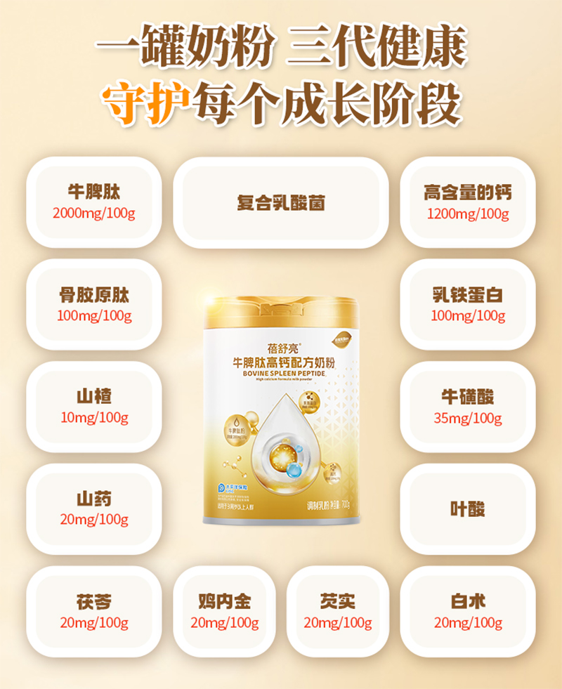 ���L��ȱϯ��������ţƢ�ĸ��}�䷽�̷۽o���ӵ��ճ��I�B(y��ng)�ӷݰ���