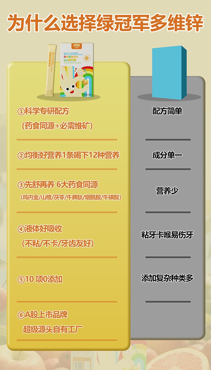 百合康綠冠軍多維鋅營(yíng)養(yǎng)飲詳情 (2).jpg 百合康綠冠軍多維鋅營(yíng)養(yǎng)飲詳情 (2).jpg