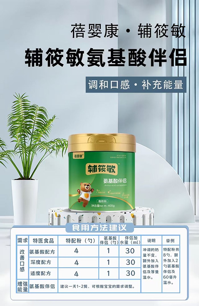 ȫ��o�������I(y��)�������V�A����I(y��)��������ʳƷ������(y��u)�x���