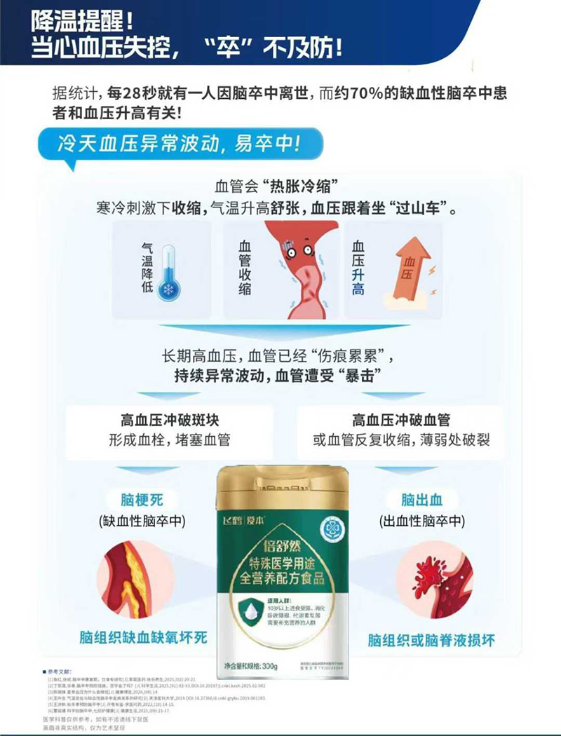 飛鶴愛本倍舒然特殊醫(yī)學(xué)用途全營養(yǎng)配方食品01.jpg 飛鶴愛本倍舒然特殊醫(yī)學(xué)用途全營養(yǎng)配方食品01.jpg