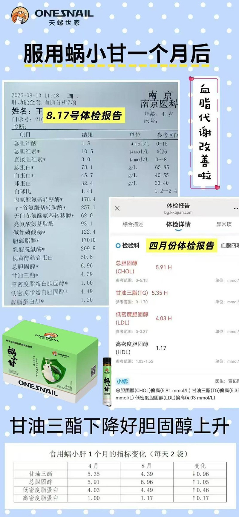 天螺世家蝸小甘蝸牛米糠脂肪烷醇復(fù)合肽飲04.jpg 天螺世家蝸小甘蝸牛米糠脂肪烷醇復(fù)合肽飲04.jpg