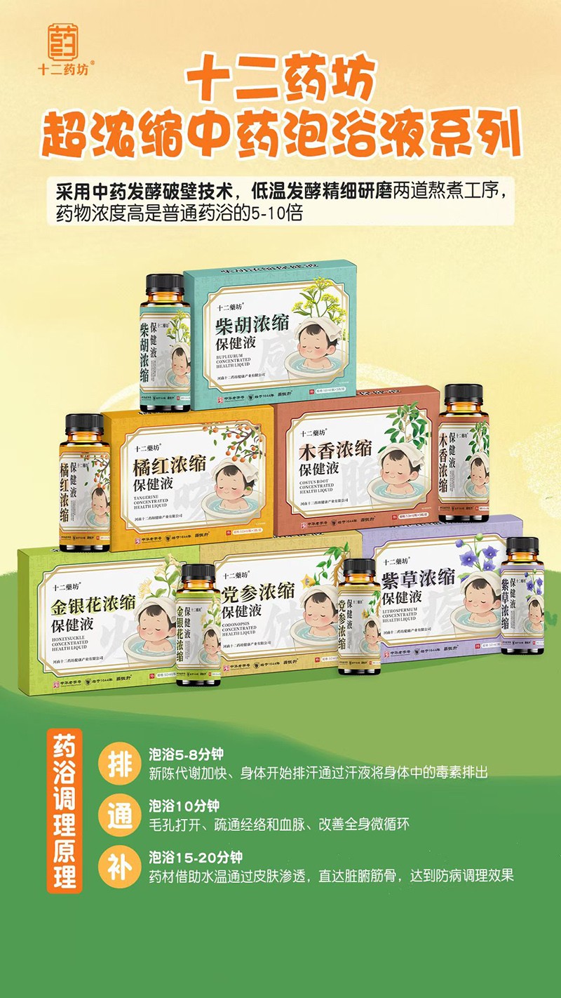 十二藥坊濃縮保健液01.jpg 十二藥坊濃縮保健液01.jpg