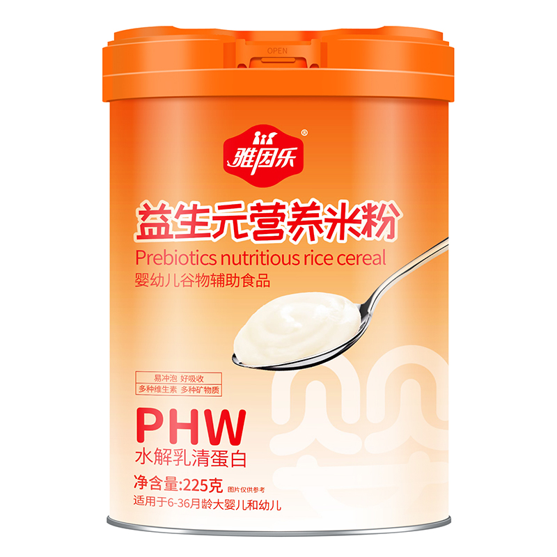 ����PHW�䷽�׷ۣ�ˮ�����嵰���c����Ԫ�p�����o(h��)