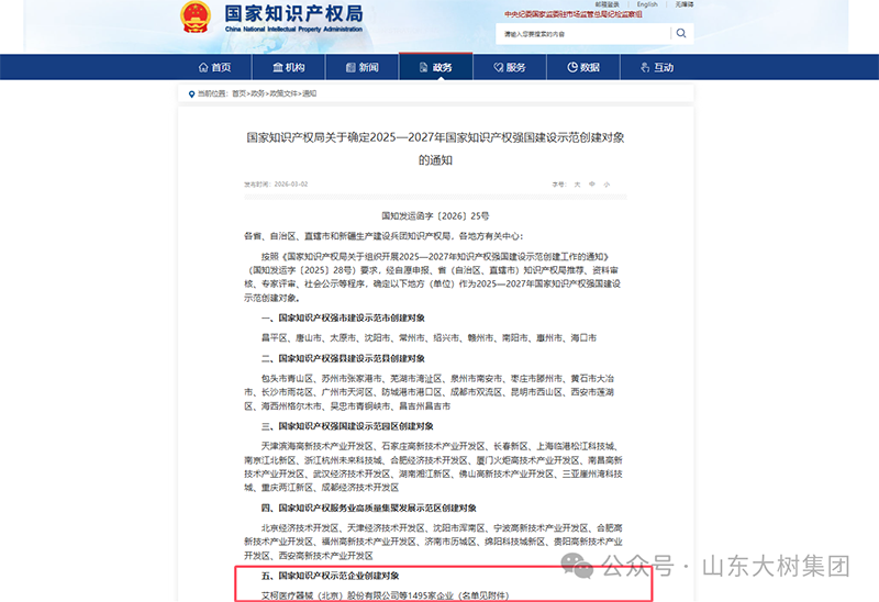 ϲ��(b��o) | ɽ�|����_(d��)������ʳƷ���޹�˾���x������֪�R�a(ch��n)��(qu��n)ʾ����I(y��)��(chu��ng)���������Ρ�