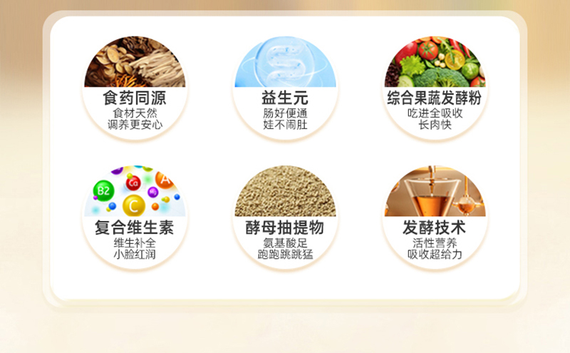膳之幸全質(zhì)+復(fù)合酵素飲詳情圖_03.jpg