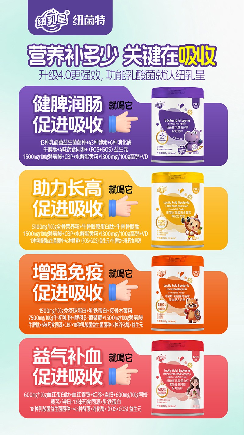 紐乳星紐菌特乳酸菌配方奶粉03.jpg 紐乳星紐菌特乳酸菌配方奶粉03.jpg