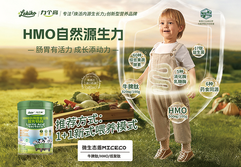 ����(g��)��HMO������̷�ح����θ��(d��ng)���c���������ΠI(y��ng)�B(y��ng)���Ճ�(n��i)Դ������