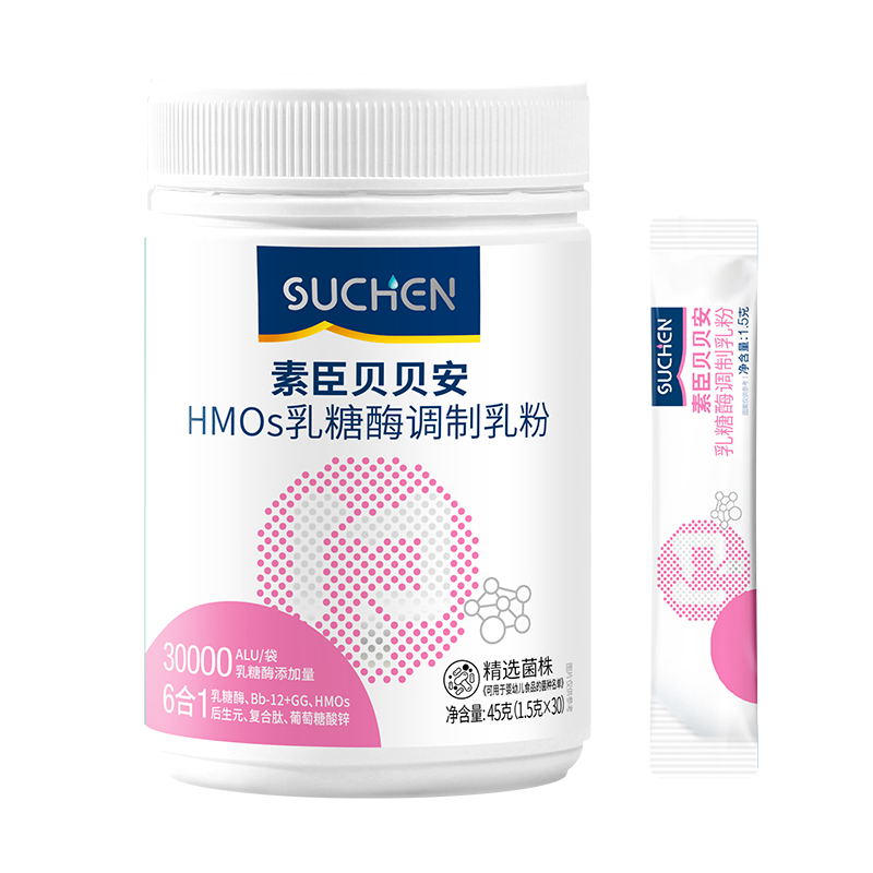 �س�ؐؐ��HMOs����ø�{(di��o)�����