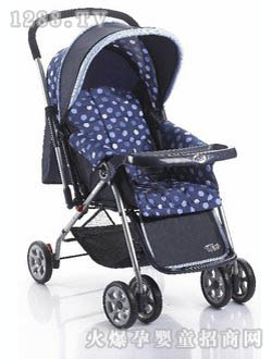 �p����Aͯ܇