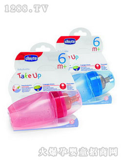 �Ǹ��������^(gu��)�ɌW(xu��)��(x��)ˮ��