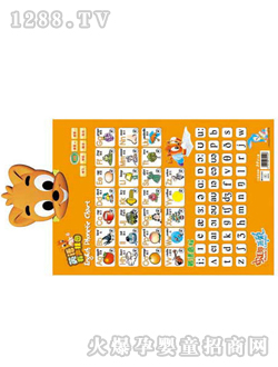 ��������Ӣ�Z(y��)��Ӓ�D