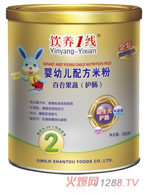 ��B(y��ng)1���ٺϹ��ߣ��o�c��yingye�䷽�׷�