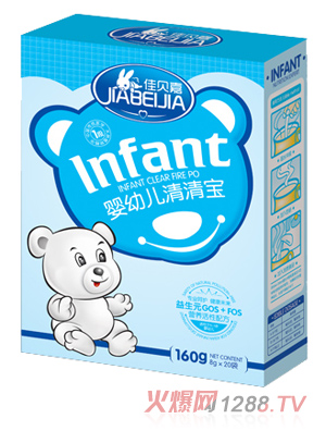 ��ؐ��yingye���匚���b