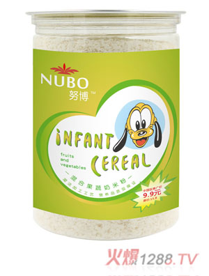 Ŭ����Ϲ������׷�