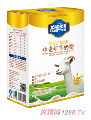 �Ȑ۱������������̷�