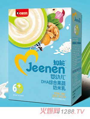 �ĵϋ���֪��yingyeDHA�C�Ϲ�����������b