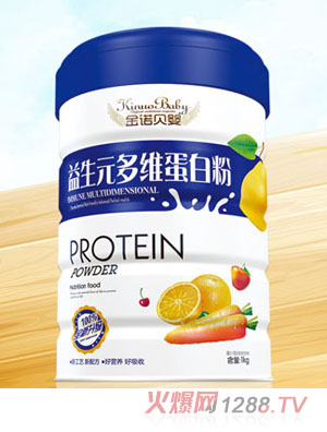 ���Zؐ������Ԫ��S�����|��